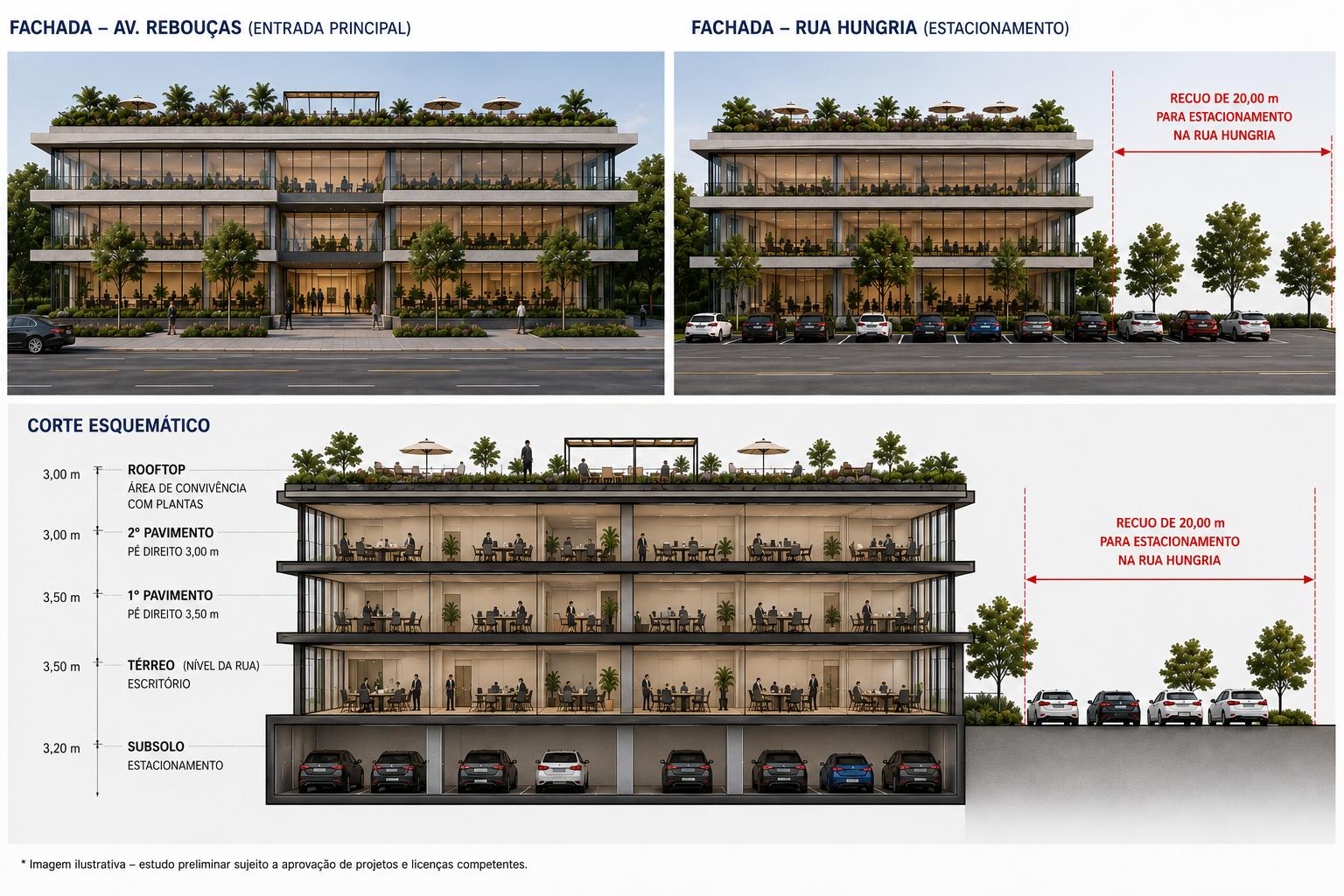 Fachadas da Avenida Rebouças e Rua Hungria com corte esquemático do edifício